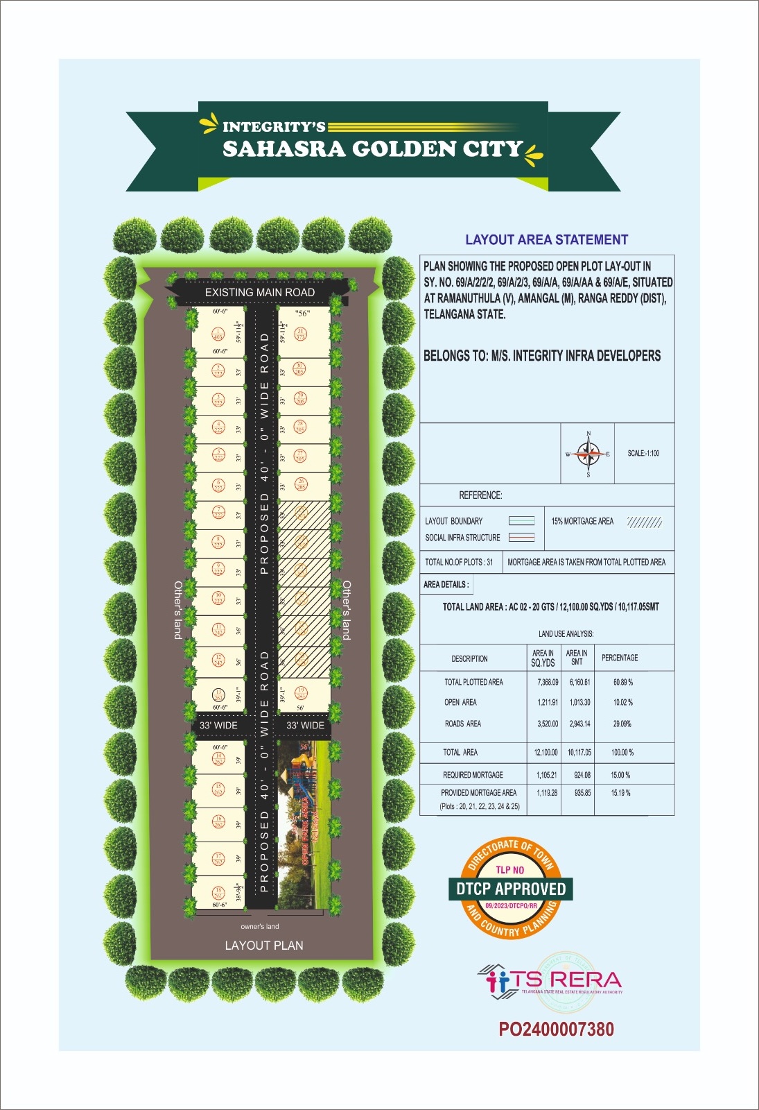 Sreeram Ventures Property